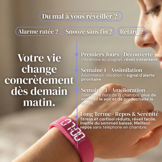 Bracelet Réveil Vibrant