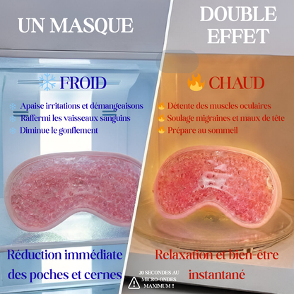 Masque Anti Poches Thermo-Actif