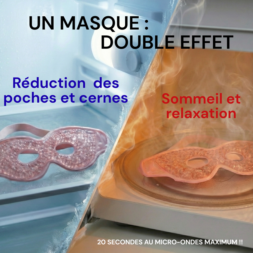 Masque Anti Poches Thermo-Actif