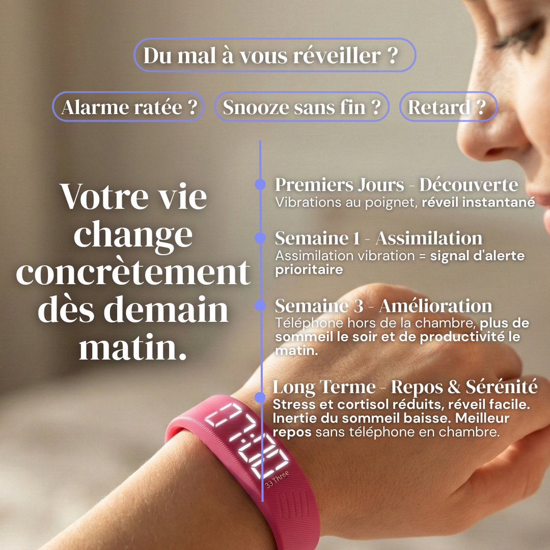 Bracelet Réveil Vibrant