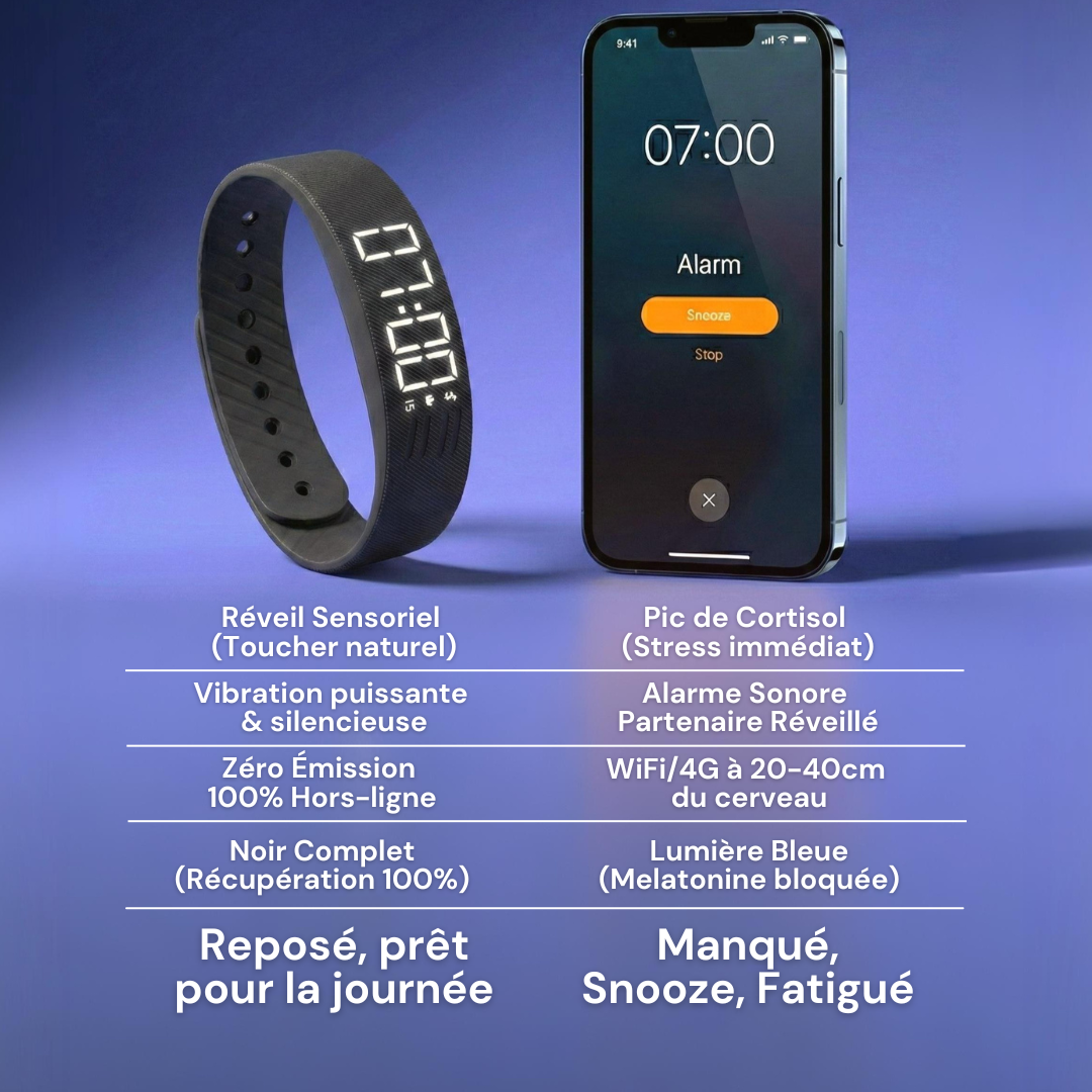 Rise - Bracelet Réveil Vibrant