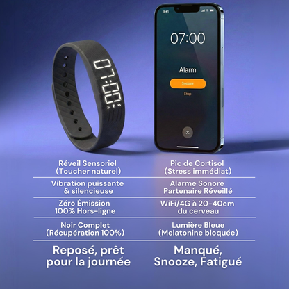 Rise - Bracelet Réveil Vibrant